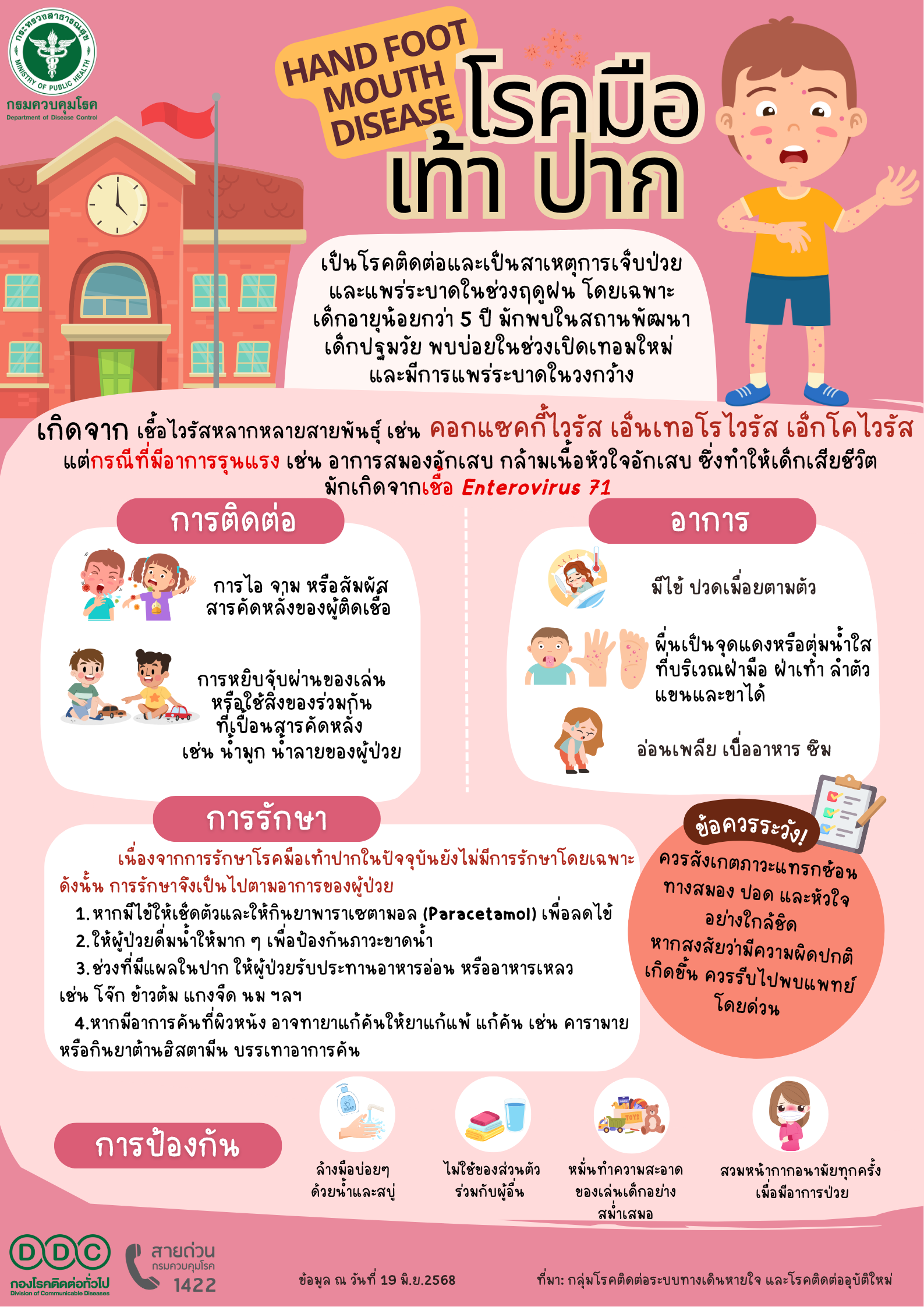 โรคมือ เท้า ปาก